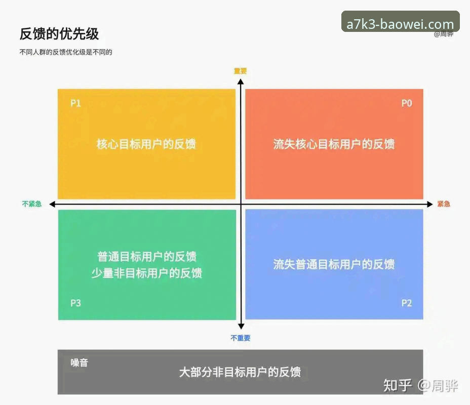 宝威体育注册流程复杂吗？从用户反馈到操作细节全面解析